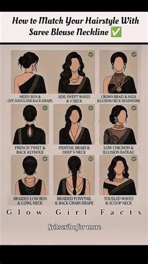 How to Match Your Hairstyle with Saree Blouse Neckline 2026🎀#hairstylefordifferentsareenacklines