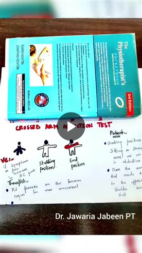 AC Joint Pathology: Cross Body Adduction Test for Shoulder Pain Diagnosis | Dr. Jawaria Jabeen PT posted on the topic | LinkedIn