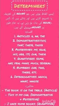 "Determiners Unlocked: Mastering the Keys to Clear Communication"