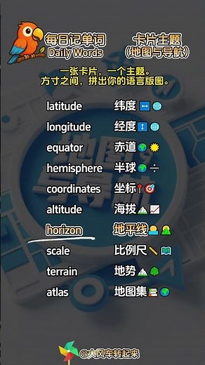 Daily vocabulary entry ~ Card theme: Geography: Maps & Navigation