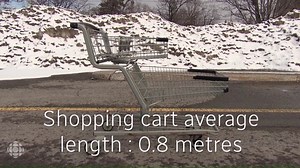 A quick look at what physical (or social) distancing might actually look like in terms of the widths of park benches, sidewalks, etc. Read more: https://www.cbc.ca/news/canada/ottawa/covid19-coronavirus-ottawa-symptoms-information-march-27-1.5511735 | CBC Ottawa