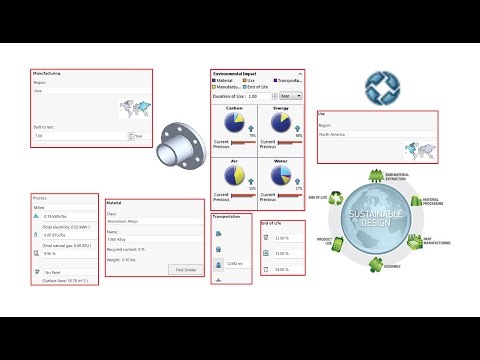 SolidWorks Sustainability