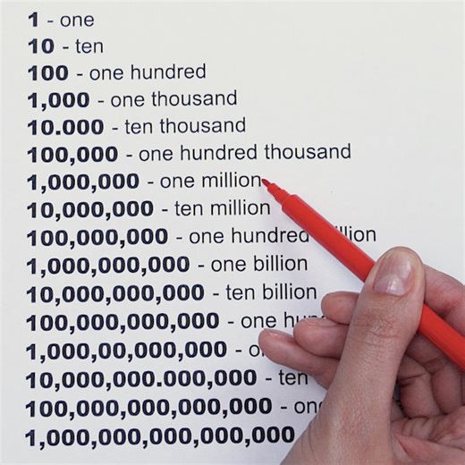 2.5M views · 15K reactions | Meet the Names of Massive Numbers 燐 | 5-Minute Crafts Men | Facebook