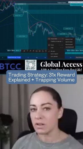 Trading Strategy 31x Reward Explained + Trapping Volume Achieving a...
