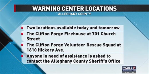 Clifton Forge Warming Center