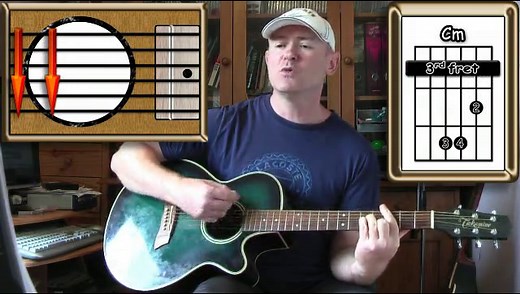 Desperado - The Eagles - Guitar Lesson