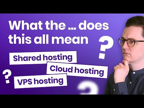 Hosting explained by Hostinger