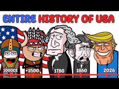 500 Years of American History in 15 Minutes