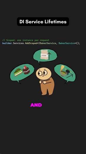 Dependency Injection LIFETIMES in 36 SECONDS #csharp #programming