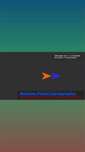 Boids Demonstrating Intercept Ergonomics