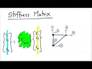 Stiffness Matrix - The Basics