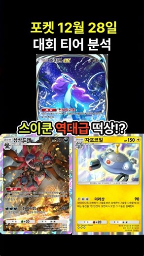 [포켓몬카드게임 pocket] 스이쿤 역대급 떡상!? 12월 28일 포켓 대회 티어 분석 #포켓몬카드게임포켓 #포켓몬카드게임모바일 #포켓몬 #포켓몬스터 #포켓몬카드 #ポケポケ