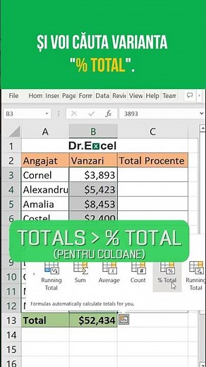 Cum să Calculezi Procent din Total în Excel.