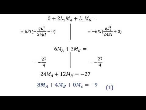 RÉSOLUTION D'UN EXERCICE PAR LA MÉTHODE DES TROIS MOMENTS