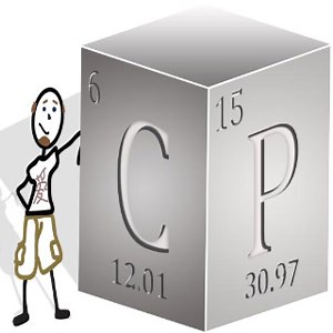 5.1 Fatty Acids, Triacylglycerides, and Phospholipids - Chad's Prep®