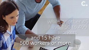 Top Workplaces Cincinnati: Find the best 65 small-sized companies in our region