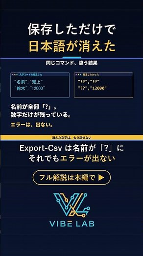 保存しただけで日本語が消えた｜Claude Code × Windows の文字コード #shorts #claudecode #ai