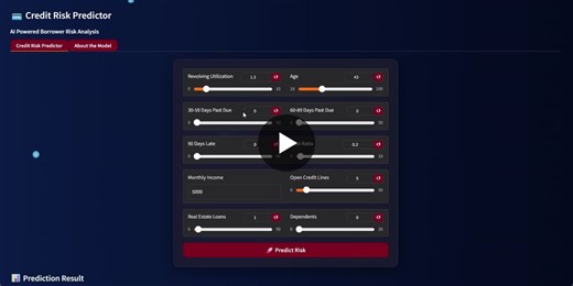 #machinelearning #artificialintelligence #python #aiprojects #randomforest | Ashutosh Nayak