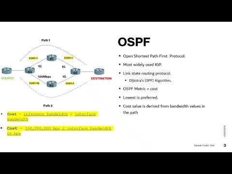 3 11 OSPF Basic concepts | CCNA 200-301