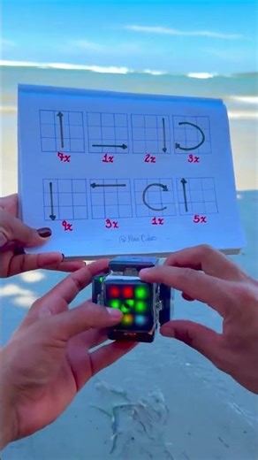 🚨Take Your Cubing Skills to the NEXT LEVEL! 🤯 Speed, Tricks & Pro Secrets Revealed 🧊🔥