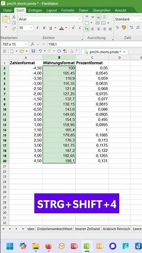 PlanMaker 3 Shortcuts zum Formatieren