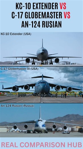 KC-10 vs C-17 vs An-124 Strategic Airlift Titans of 2026 ✈️ #military #aviation #comparison