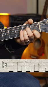 16K views · 247 reactions | While My Guitar Gently Weeps Inspired Chord Progression Left-Hand Perspective Beginner Guitar Lesson #guitarlesson #beginnerguitar #whilemyguitargentlyweeps #howtoplay #guitartutorial #henryolsenguitar | Henry Olsen Guitar | Facebook
