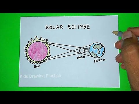 How to Draw Solar Eclipse with Line Diagram | Solar eclipse