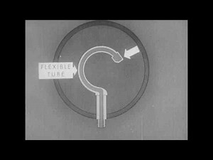 Pascal's Law: Hydraulic Mechanisms & US Navy Training Film