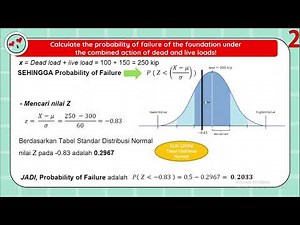 contoh soal DISTRIBUSI NORMAL (statistika dan probabilitas)