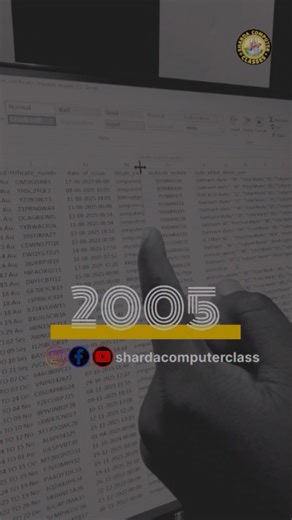 🔥 Excel Auto Row Height Trick | Excel Pro Tips & Tricks 💻 #shorts #excel #exceltips #viral #pc | Aniket Kumar