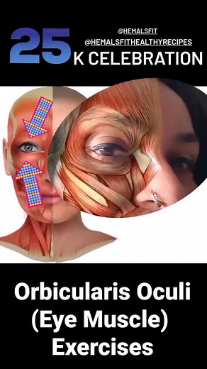 10 comments | The Eye Muscle.... ORBICULARIS OCULI EXERCISES...