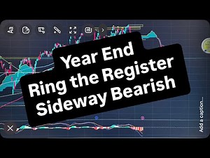 YEAR END Stock Market booking some profit #spy #qqq #btc #iwm