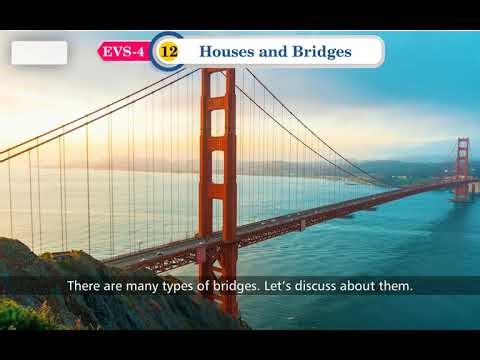 Ch 12 | Oliver | Evs | Class 4 | Semester 2 | For Children