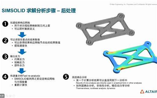 AltairSimSolid无网格快速结构仿真基础培训（二）