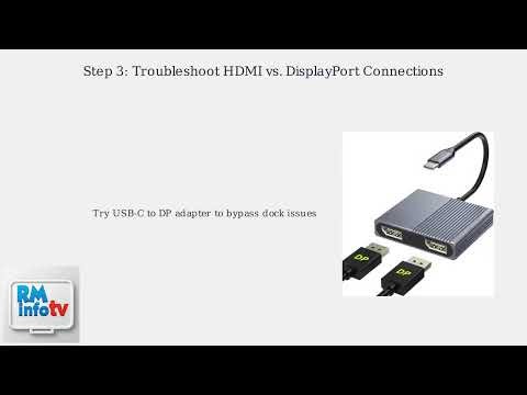 How To Fix HP Docking Station Not Detecting External Monitor – HDMI, DisplayPort & Driver Fix