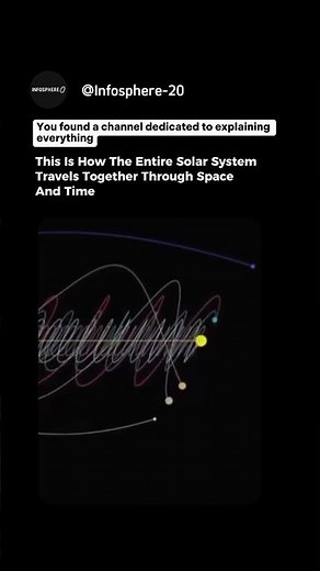 This is how the entire Solar system trevels together through space and time#shorts #science #facts