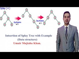 Insertion in splay Tree | Data Structure | insertion in splay tree examples | Umair Mujtaba Khan