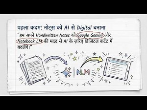 Google Gemini और Notebook LM: अब हर टीचर बनेगा Digital! (फ्री AI कोर्स)