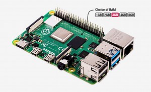 Weiterer Preisanstieg beim Raspberry Pi