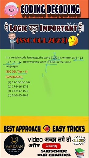 Coding Decoding | PREVIOUS YEAR QUESTIONS | Vardaan reasoning classes |FOR SSC(CGL CPO GD) RAILWAY