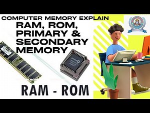 Computer Memory Explain RAM, ROM, Primary & Secondary Memory, Hard Disk, and SSD | Complete Guide