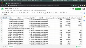 A Data Analyst's Workflow