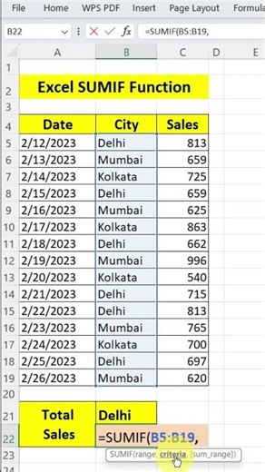 Excel SUMIF Trick for Beginners 🔥