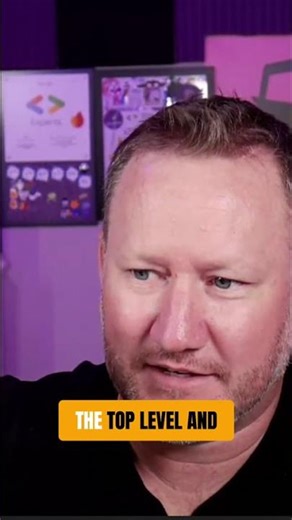 API Authentication: GraphQL & User Access Explained! #shorts