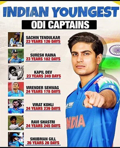 Indian Youngest Odi Captains #teamindia #cricket #viral #shorts