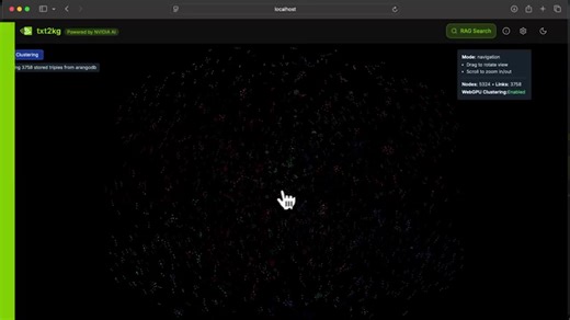 How to Build a Knowledge Graph with Nvidia's LLM Inference | Connected Data posted on the topic | LinkedIn