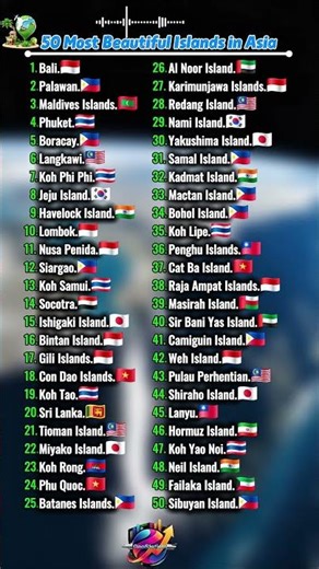 ​🔥 Top 50 Most Beautiful Islands in Asia | Top 50 🌏✨