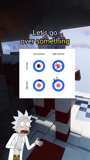 ricks_ai_lab on Instagram: "🎯 𝐁𝐢𝐚𝐬 𝐯𝐬 𝐕𝐚𝐫𝐢𝐚𝐧𝐜𝐞 — 𝐓𝐰𝐨 𝐖𝐚𝐲𝐬 𝐚 𝐌𝐨𝐝𝐞𝐥 𝐂𝐚𝐧 𝐁𝐞 𝐖𝐫𝐨𝐧𝐠 🎯 Every model makes mistakes, but why it makes them matters. Bias and variance capture two fundamentally different failure modes. 📉 𝐁𝐢𝐚𝐬 (𝐓𝐨𝐨 𝐒𝐢𝐦𝐩𝐥𝐞) A model with high bias is 𝐮𝐧𝐝𝐞𝐫𝐟𝐢𝐭𝐭𝐢𝐧𝐠: — Oversimplifies the problem — Misses important patterns — Makes the same mistake consistently It’s “predictable but wrong.” 📈 𝐕𝐚𝐫𝐢𝐚𝐧𝐜𝐞 (𝐓𝐨𝐨 𝐒𝐞𝐧𝐬𝐢𝐭�