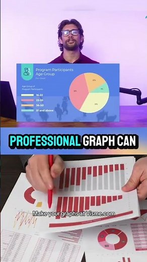 How to make graphs for your presentation 📊
